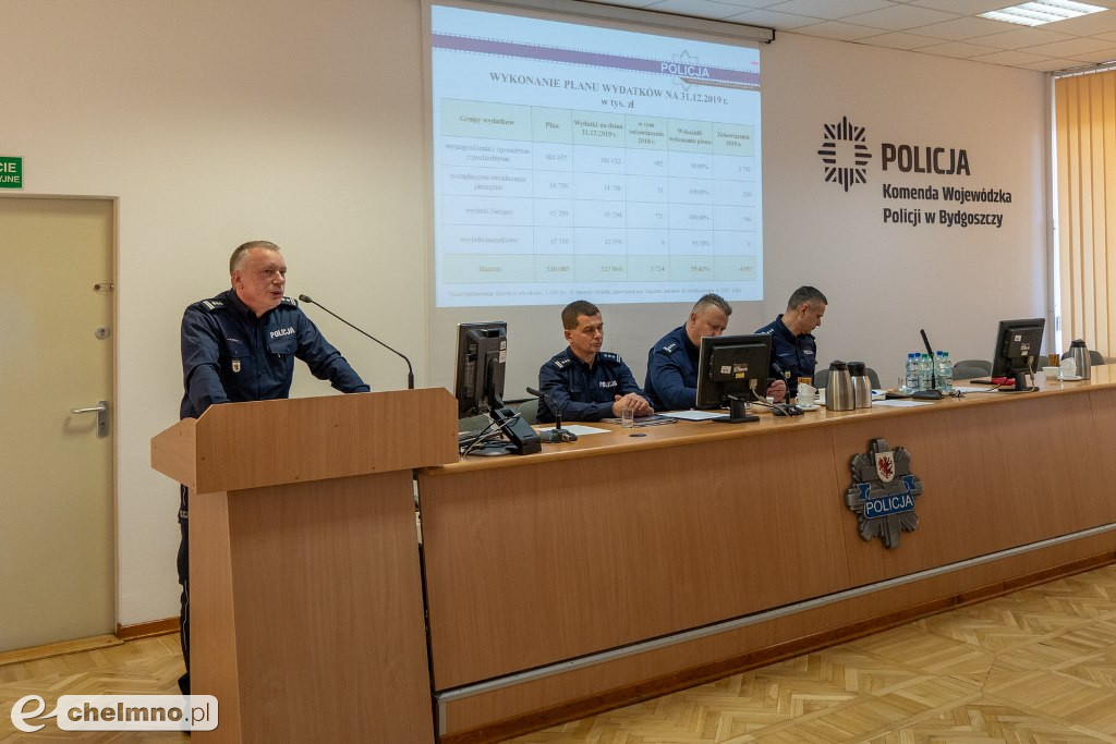 Podsumowanie statystyczne 2019 roku