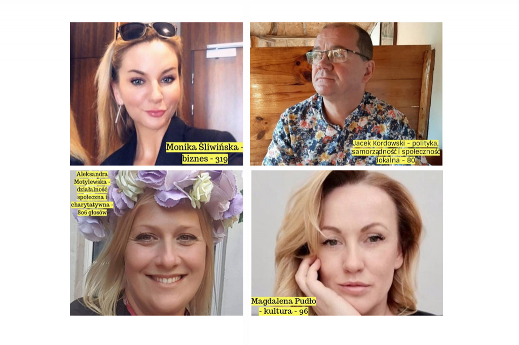 Najlepsi w plebiscycie Osobowość Roku 2019