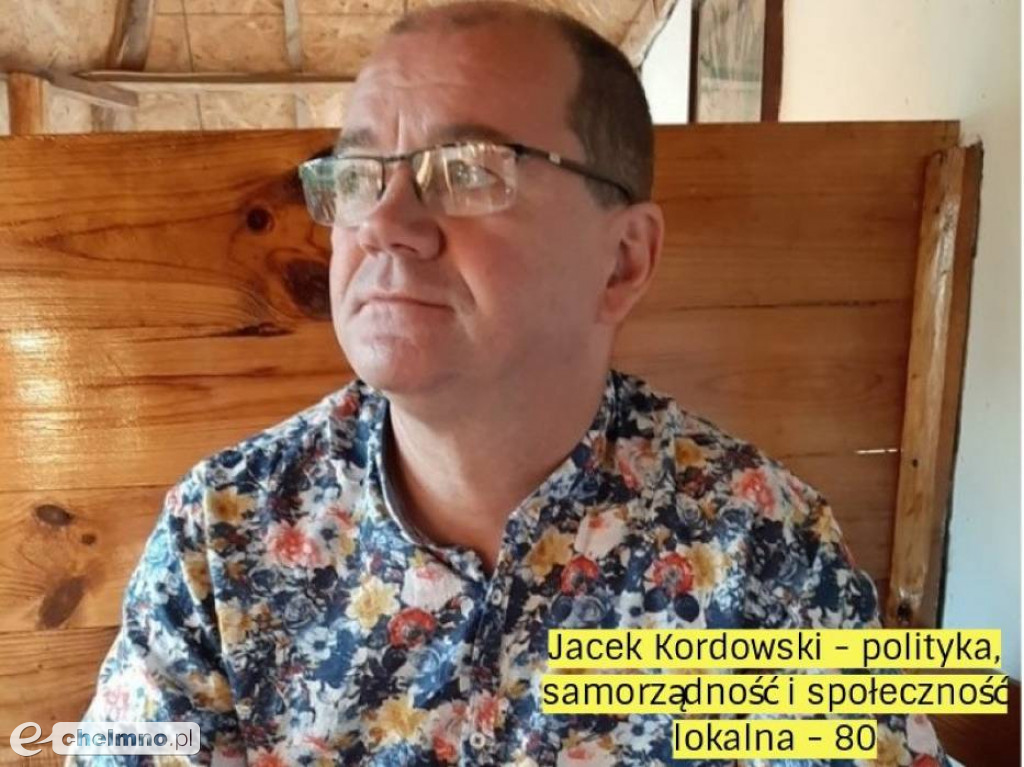 Najlepsi w plebiscycie Osobowość Roku 2019