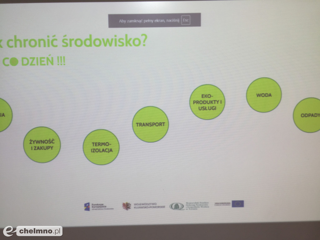 Ciekawe zajęcia z EKOLIDERAMI z Zespołu Parków Krajobrazowych nad Dolną Wisłą