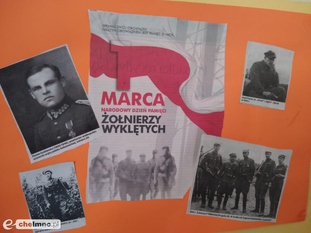 Podsumowanie konkursu dotyczącego żołnierzy wyklętych