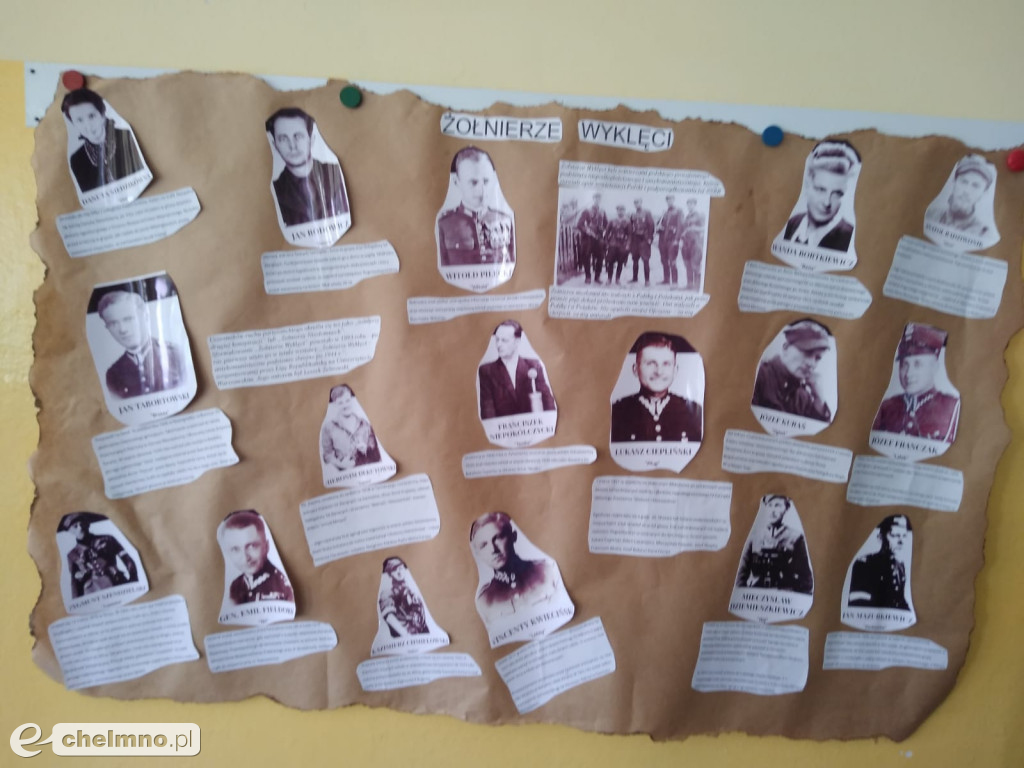Podsumowanie konkursu dotyczącego żołnierzy wyklętych