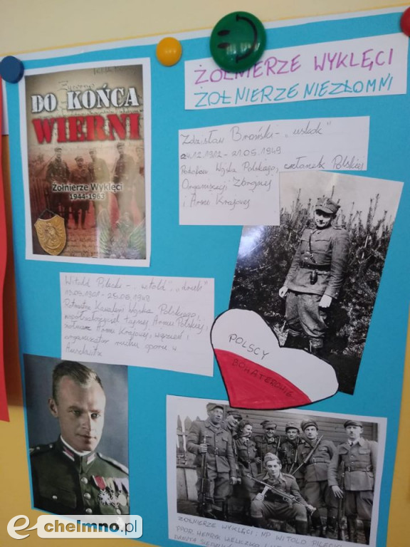 Podsumowanie konkursu dotyczącego żołnierzy wyklętych
