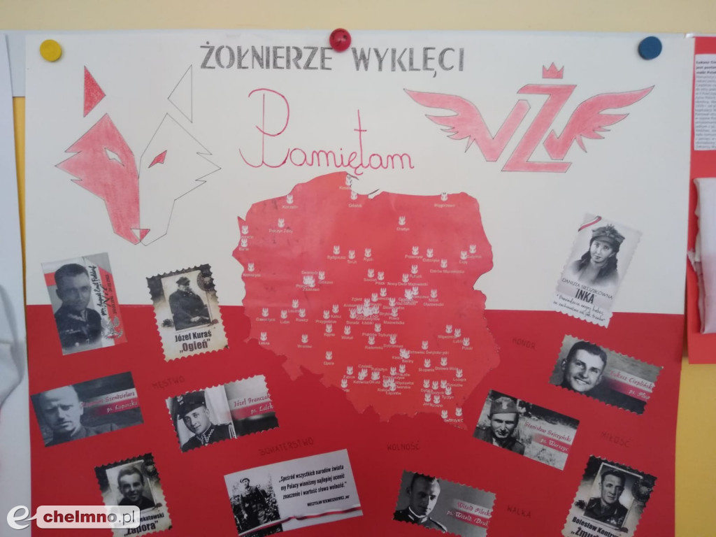 Podsumowanie konkursu dotyczącego żołnierzy wyklętych