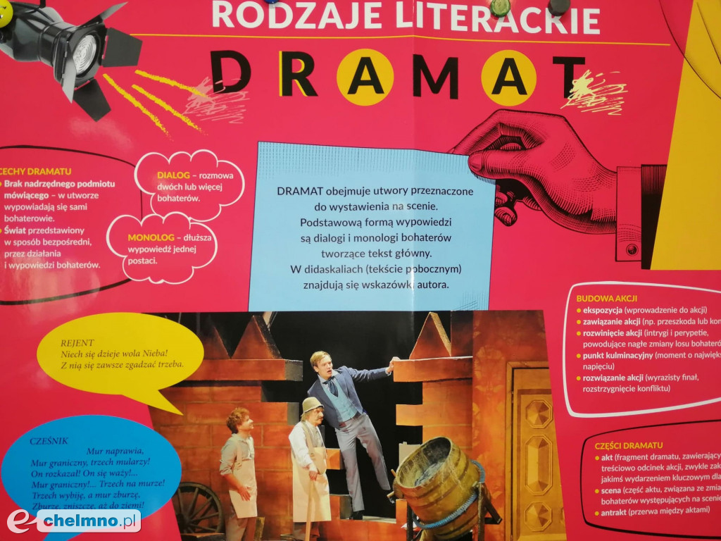 Wczoraj uczniowie z Czwórki czytali Balladynę