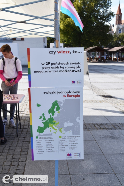Spotkanie w Tęczowym Kramie z LGBTQ
