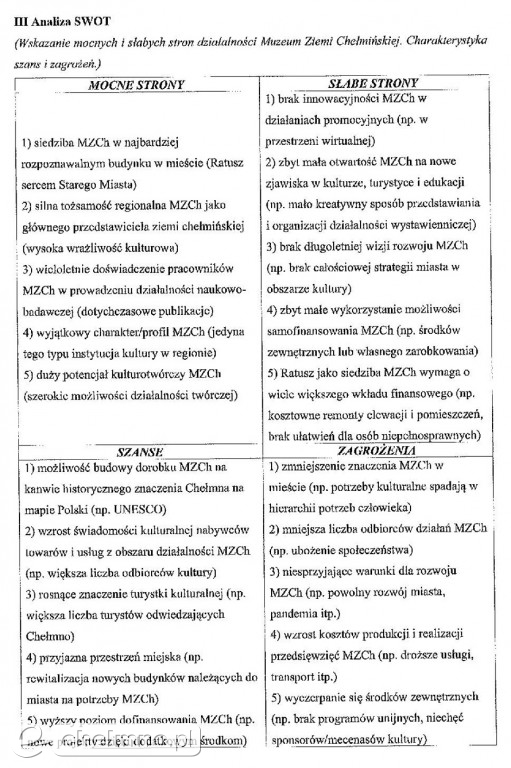 Wytłumaczenie Burmistrza dotyczące powołania Dyrektora Muzeum