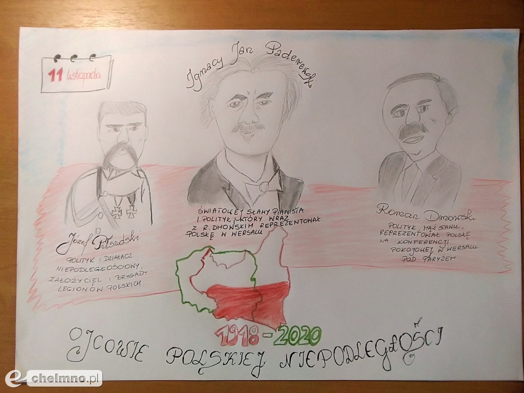 Tak niepodległość postrzegają uczniowie SP 4