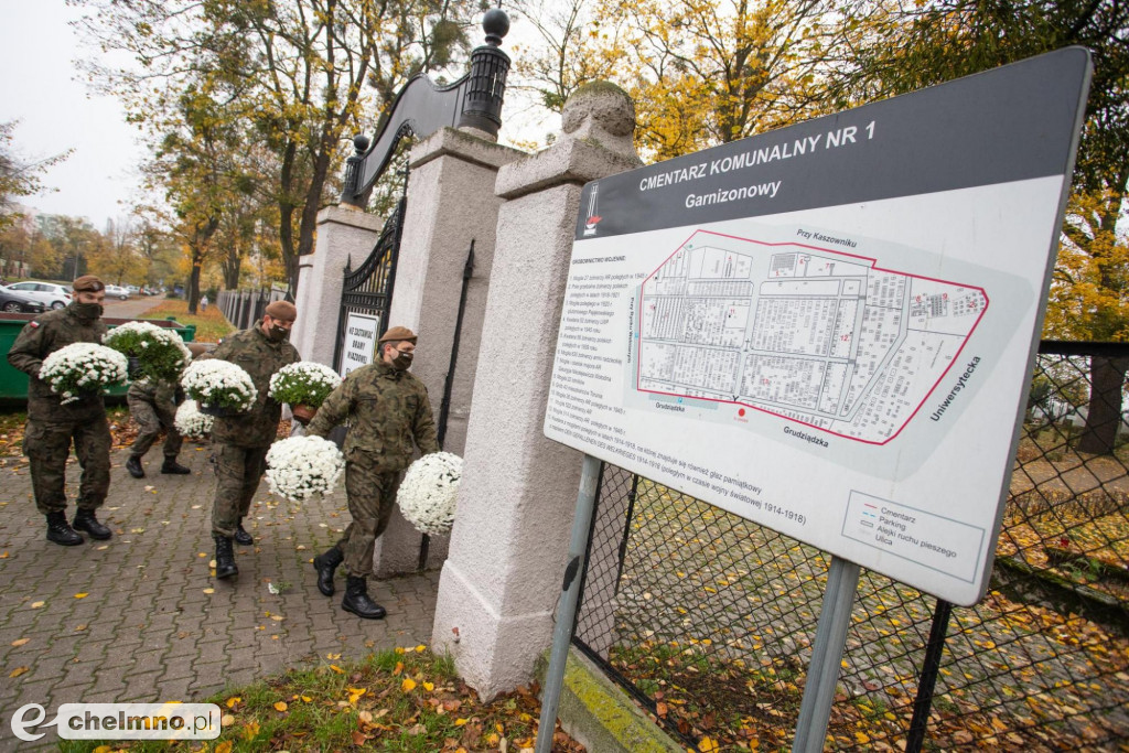 Narodowe Święto Niepodległości