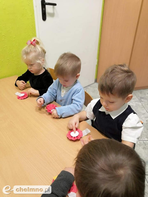 Kto ty jesteś?  Polak mały!