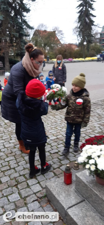 Kto ty jesteś?  Polak mały!