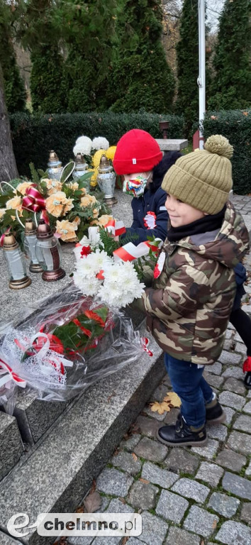 Kto ty jesteś?  Polak mały!