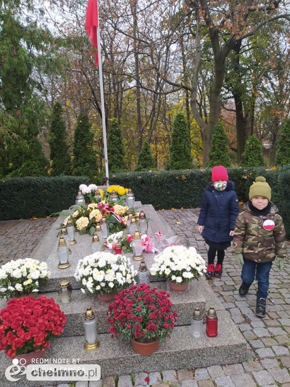 Kto ty jesteś?  Polak mały!