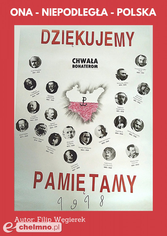 To oni zostali Laureatami konkursu