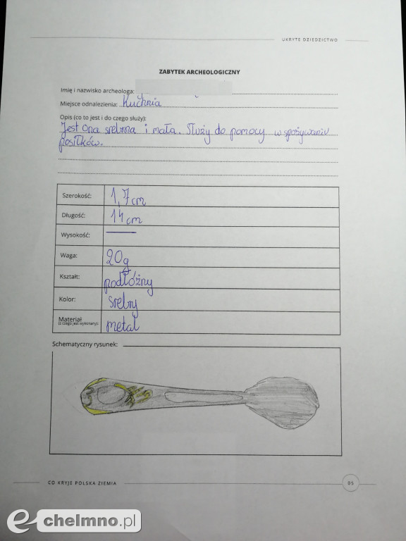 Ciekawe lekcje dla uczniów Czwórki