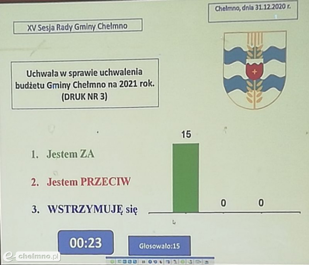 Ostatnia Sesja Rady Gminy Chełmno w 2020