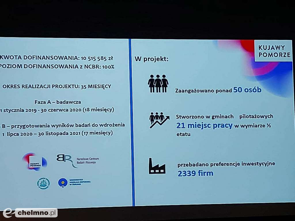 Spotkanie Chełmińskiej Rady Biznesu