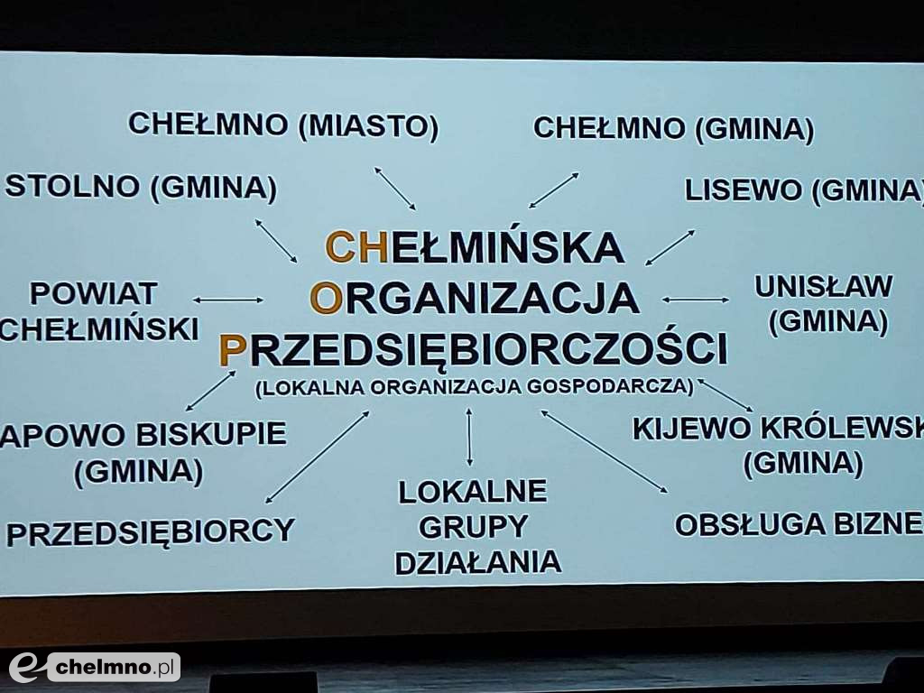 Spotkanie Chełmińskiej Rady Biznesu