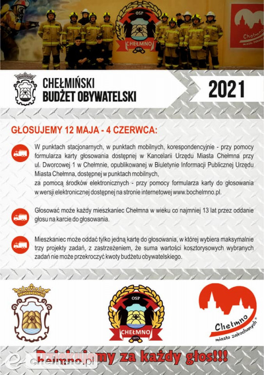 Akcja druhów z OSP w ramach Chełmińskiego Budżetu Obywatelskiego
