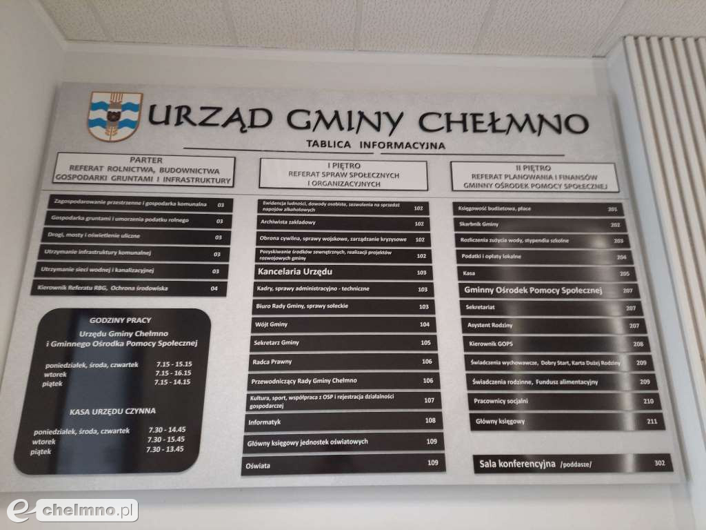 Oficjalne otwarcie nowej siedziby Urzędu Gminy w Chełmnie