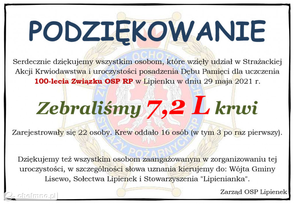 Akcja Krwiodawstwa i posadzenie Dębu Pamięci w Lipienku