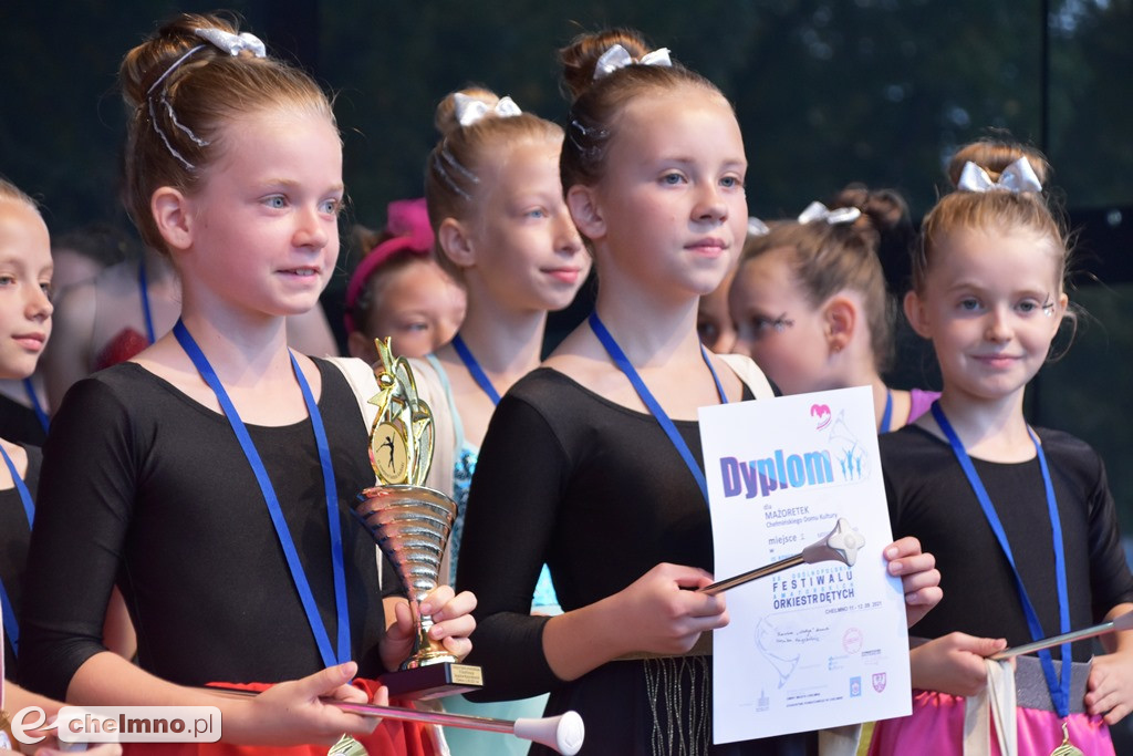 Wyniki III Konfrontacji Zespołów Mażoretkowych
