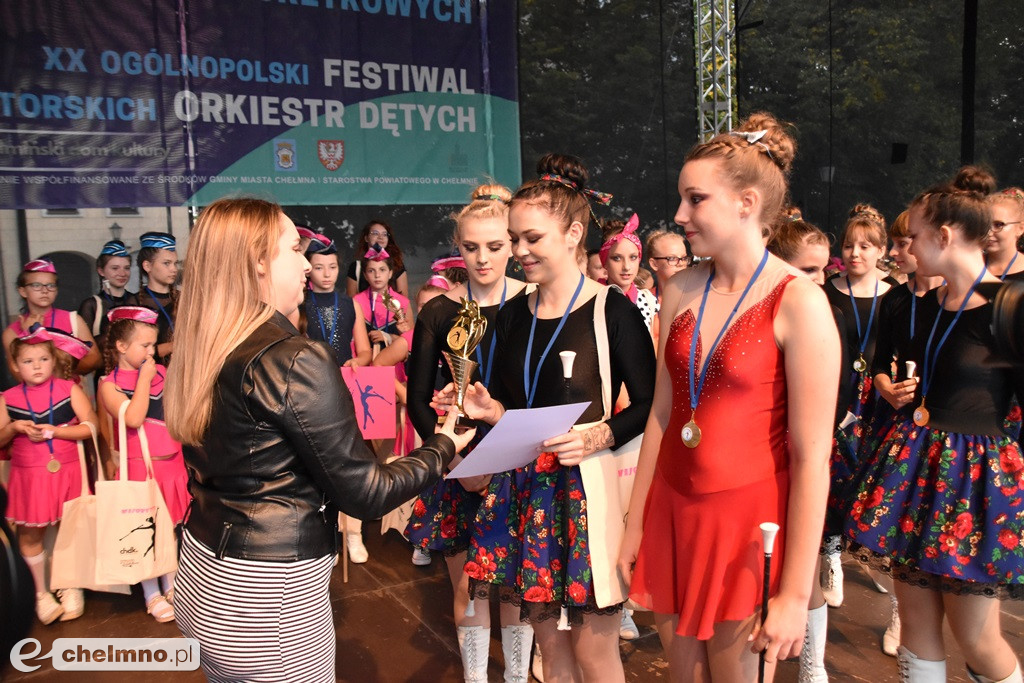 Wyniki III Konfrontacji Zespołów Mażoretkowych
