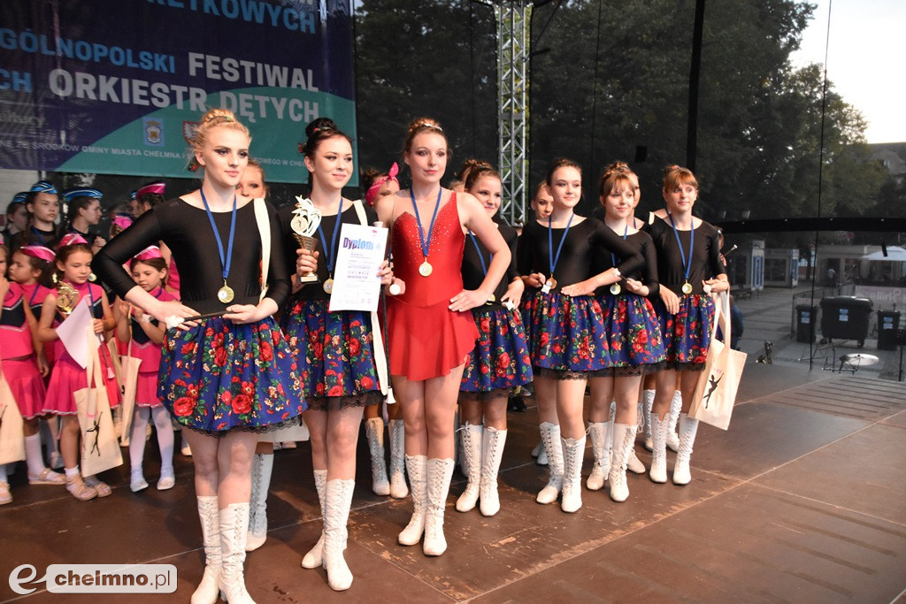 Wyniki III Konfrontacji Zespołów Mażoretkowych