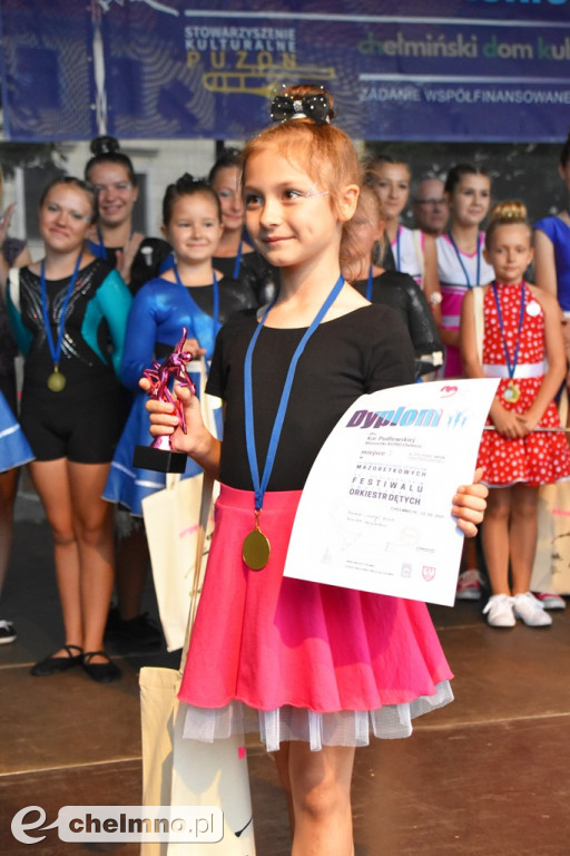 Wyniki III Konfrontacji Zespołów Mażoretkowych