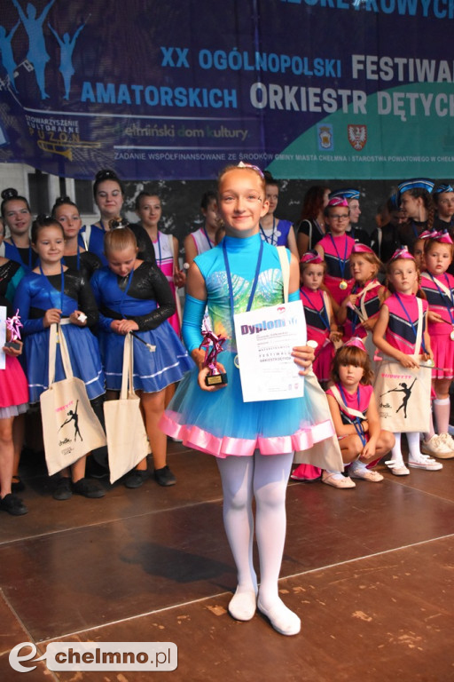 Wyniki III Konfrontacji Zespołów Mażoretkowych