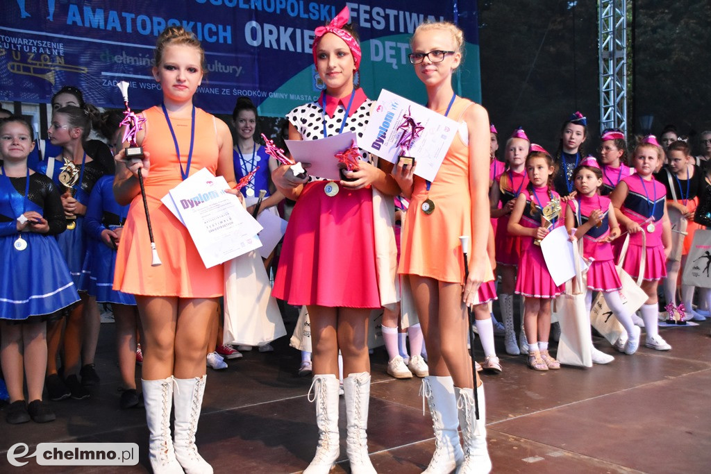 Wyniki III Konfrontacji Zespołów Mażoretkowych