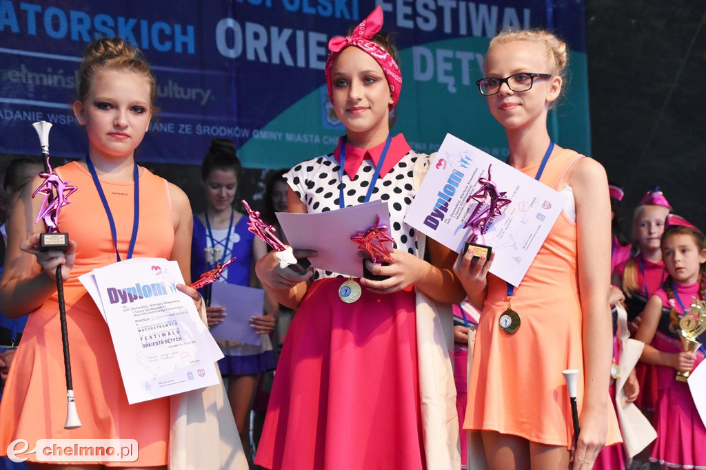Wyniki III Konfrontacji Zespołów Mażoretkowych