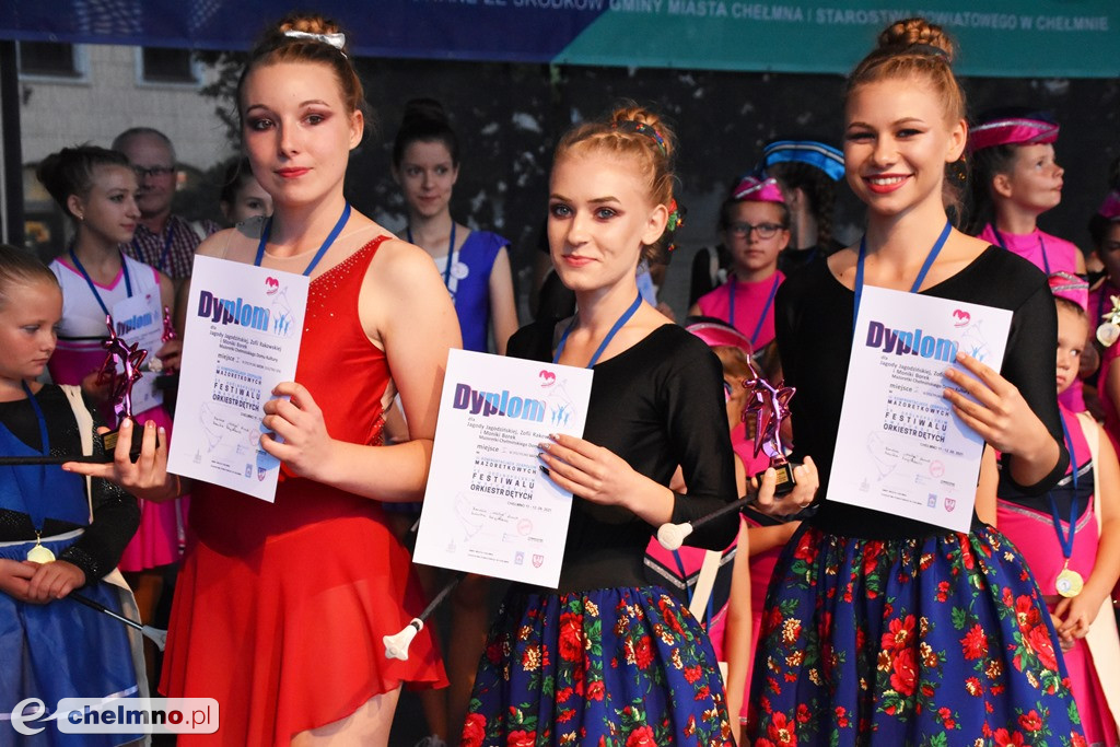 Wyniki III Konfrontacji Zespołów Mażoretkowych