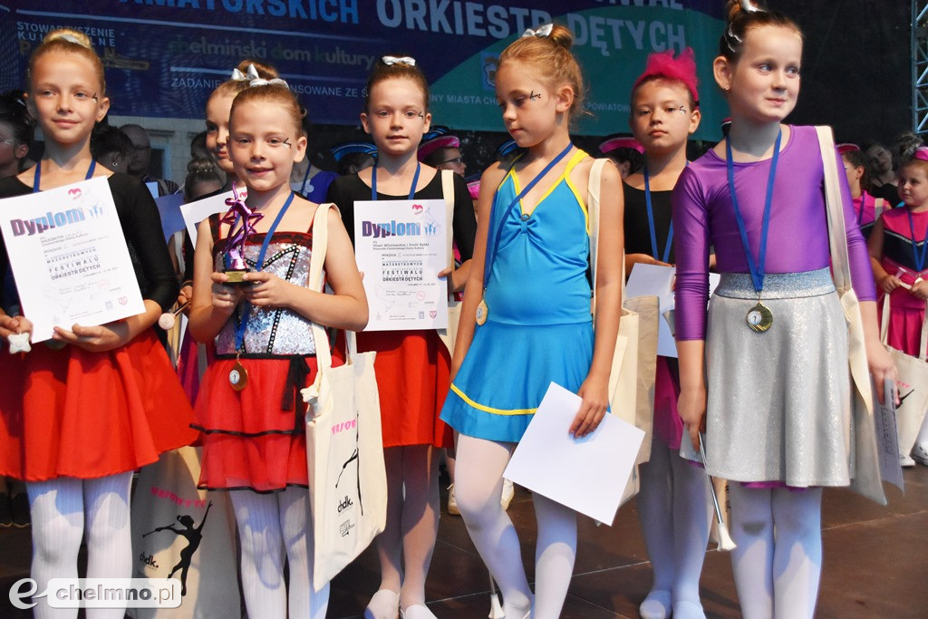 Wyniki III Konfrontacji Zespołów Mażoretkowych