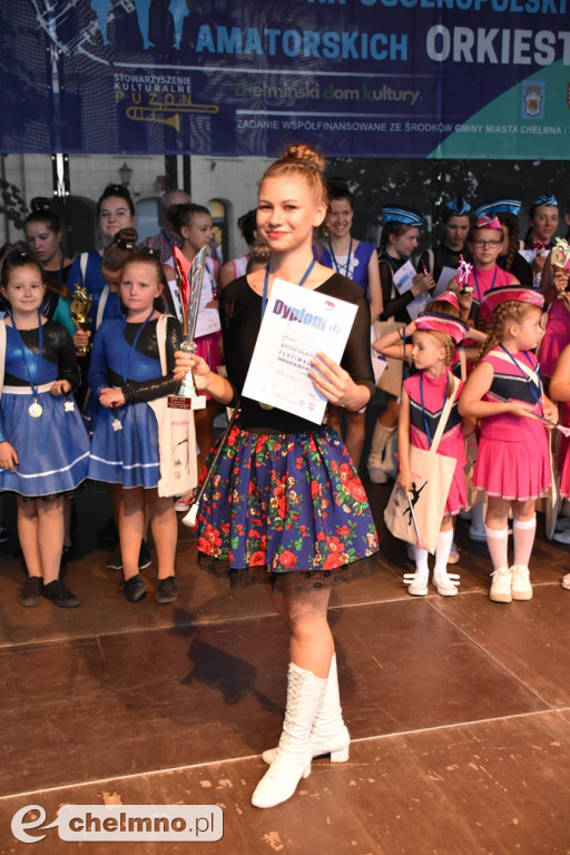 Wyniki III Konfrontacji Zespołów Mażoretkowych