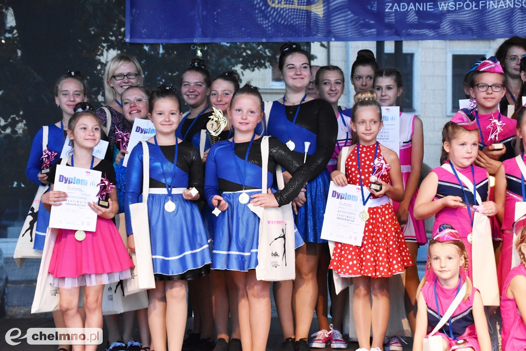 Wyniki III Konfrontacji Zespołów Mażoretkowych