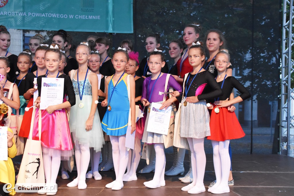 Wyniki III Konfrontacji Zespołów Mażoretkowych