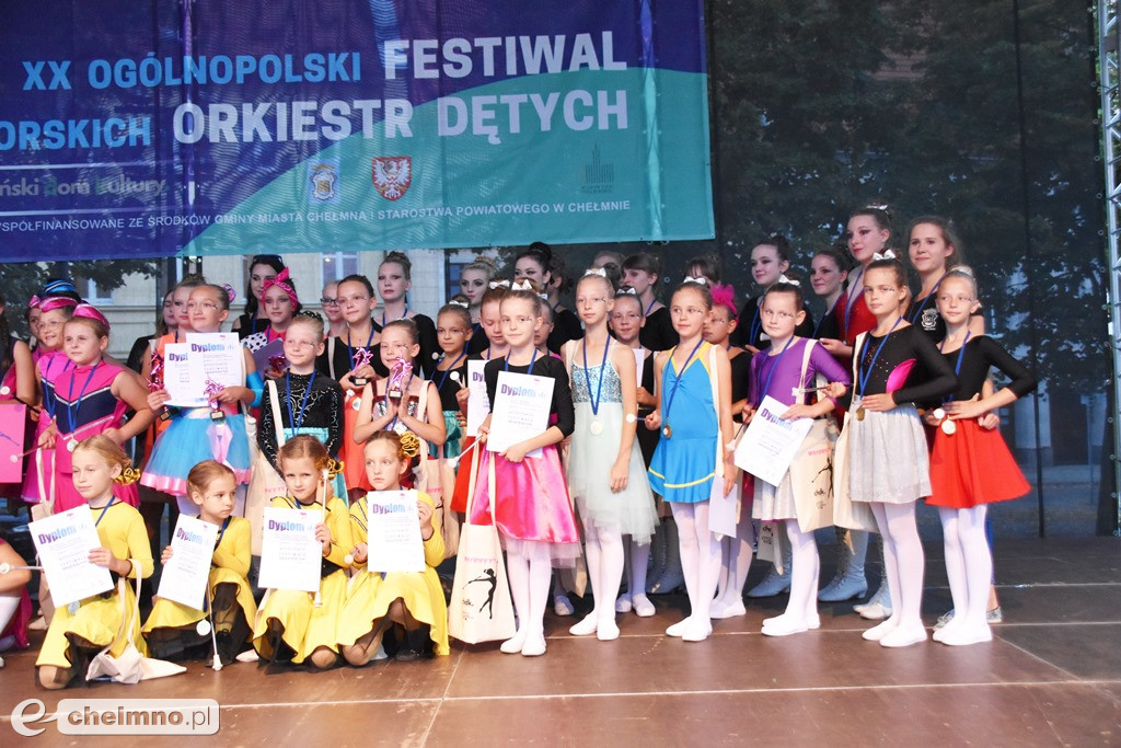 Wyniki III Konfrontacji Zespołów Mażoretkowych