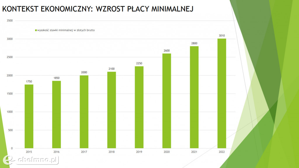 Od kwietnia będą nowe stawki za wywóz śmieci