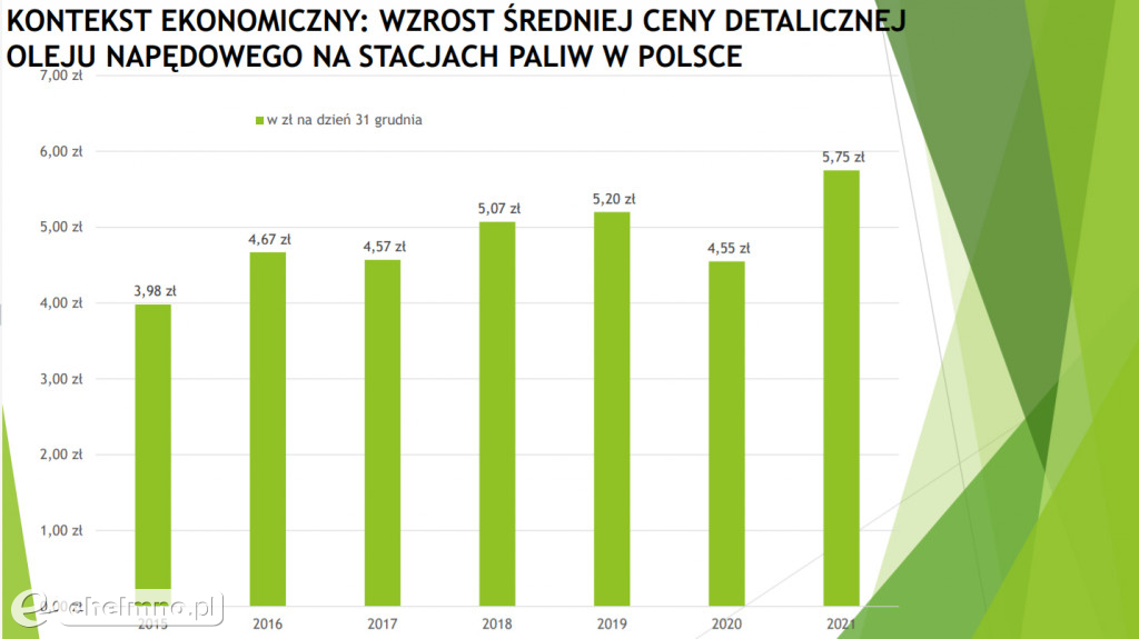 Od kwietnia będą nowe stawki za wywóz śmieci
