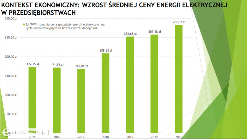 Od kwietnia będą nowe stawki za wywóz śmieci