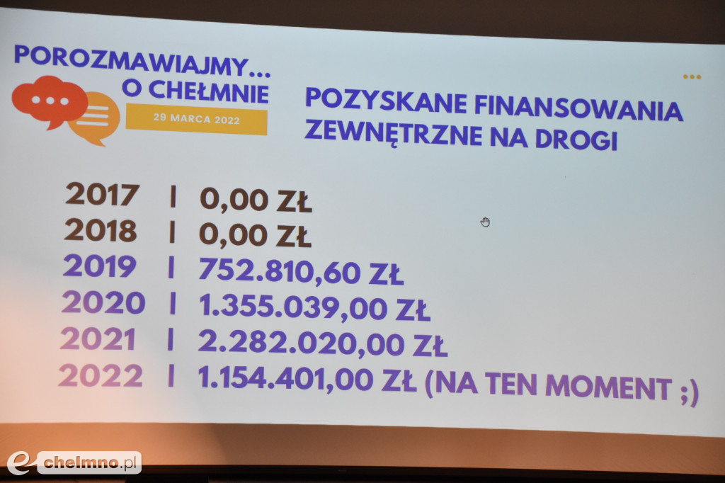 Porozmawiali o Chełmnie