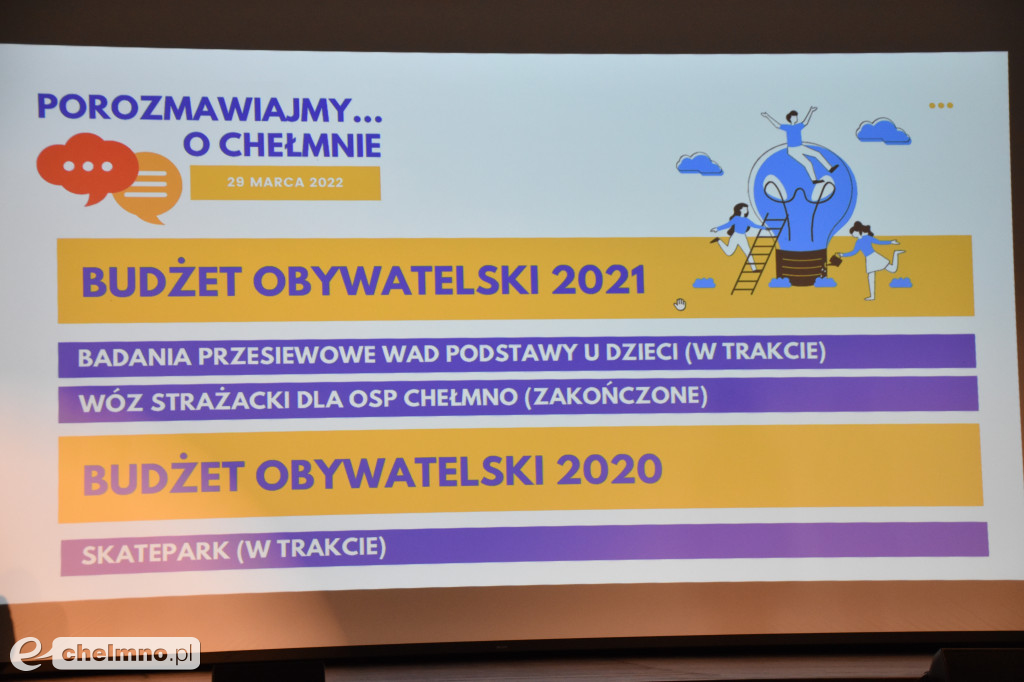 Porozmawiali o Chełmnie