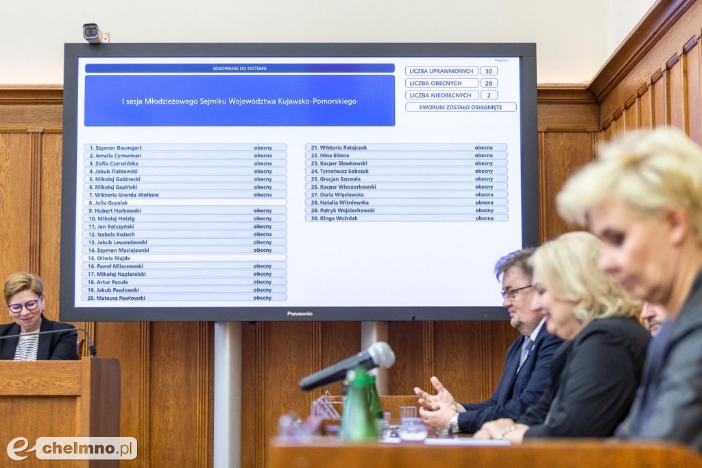 Sejmik młodych wybrał prezydium