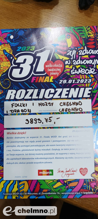 Integracja MORSÓW z okazji WOŚP