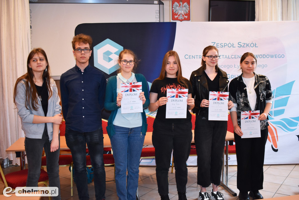 Powiatowy Konkurs z Języka Angielskiego 2023