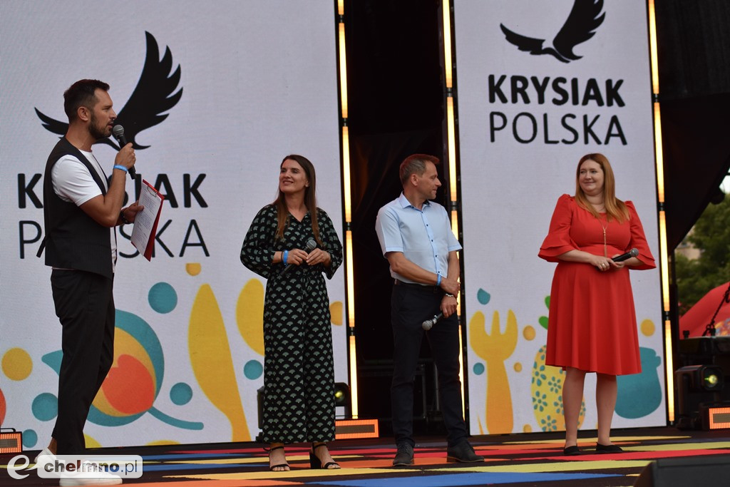 Podsumowanie konkursów Festiwalu 