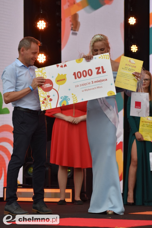Podsumowanie konkursów Festiwalu 