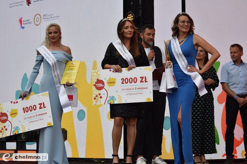 Podsumowanie konkursów Festiwalu 
