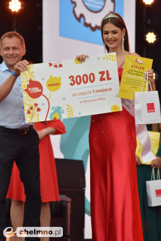 Podsumowanie konkursów Festiwalu 